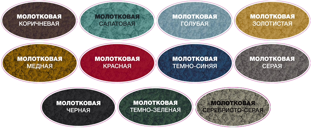 Навес Гарант - производство и монтаж навесов в Истре. фотка - Навес Гарант - производство и монтаж навесов в Истре.